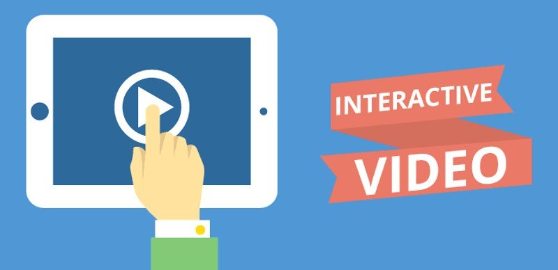 Interactive Videos